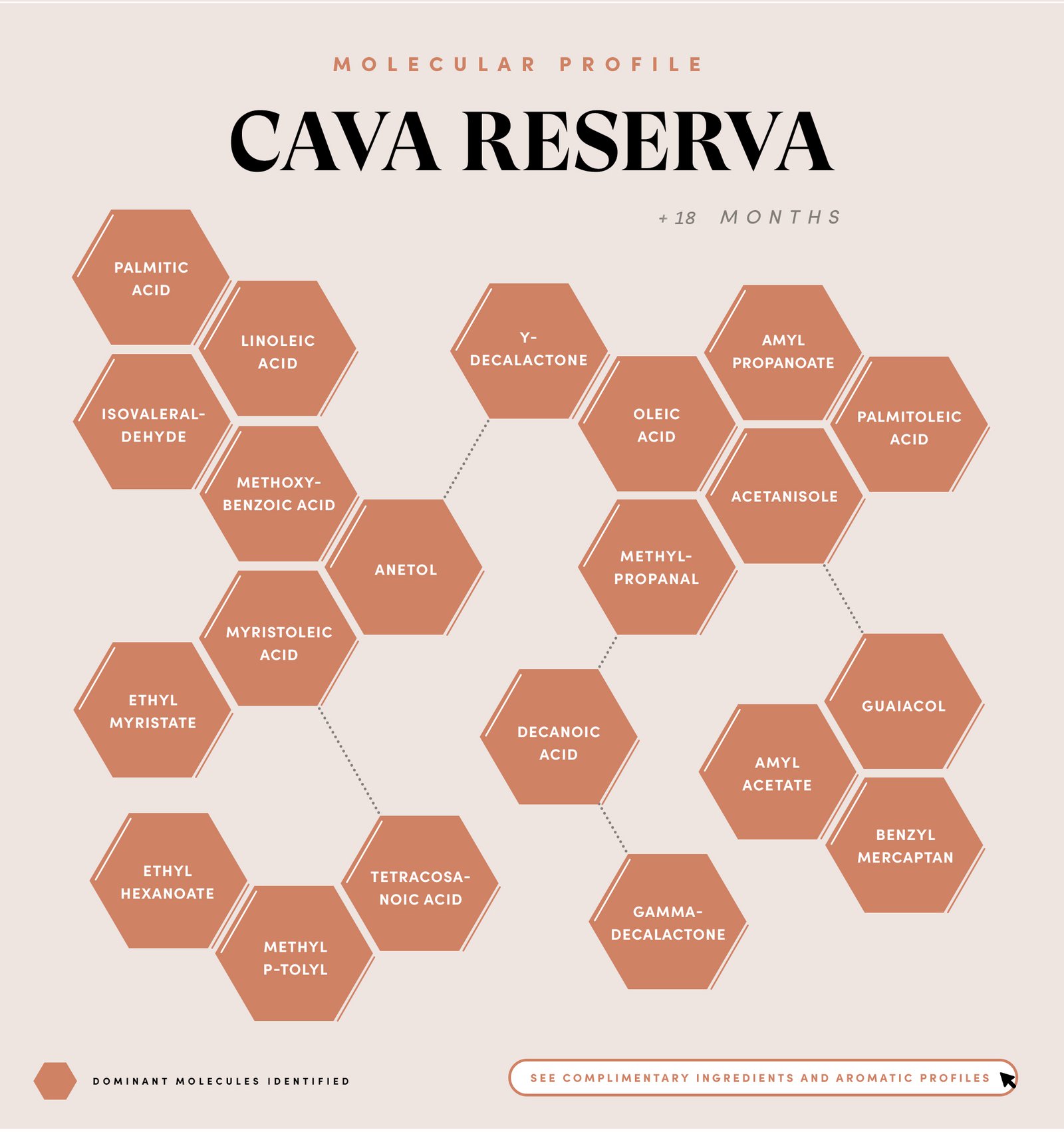 Cava-Reserva-EN.jpg
