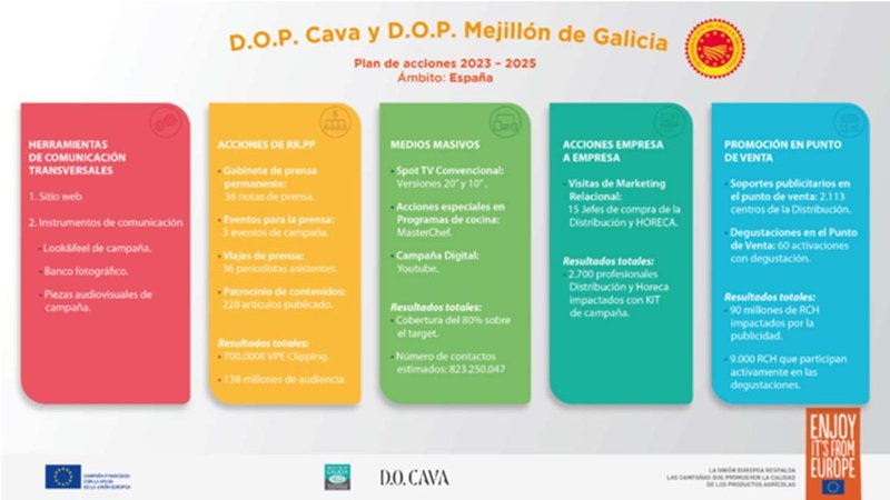 dop cava y mejillon.jpg